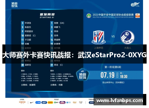 大师赛外卡赛快讯战报：武汉eStarPro2-0XYG